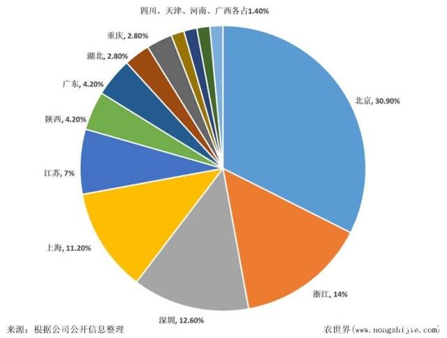 w66.利来(中国区)_来利国际旗舰厅