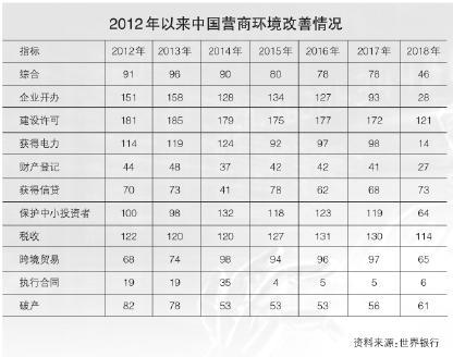 w66.利来(中国区)_来利国际旗舰厅