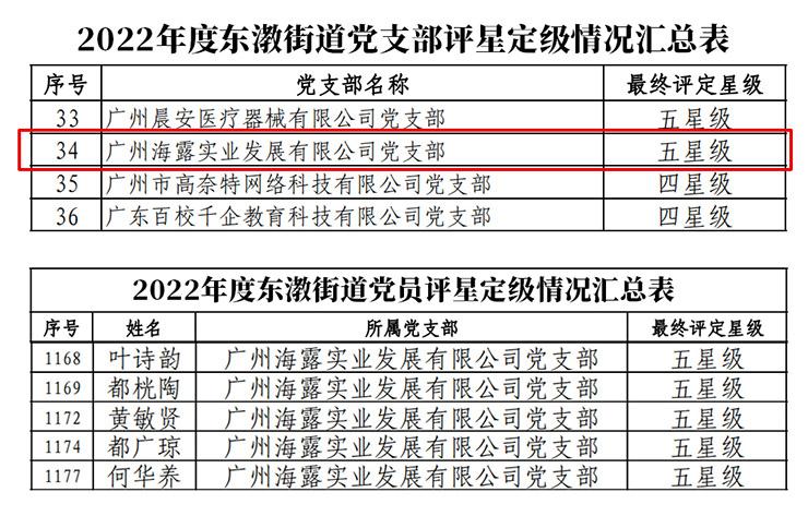 w66.利来(中国区)_来利国际旗舰厅
